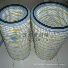 FORST Zhangjiagang Top Ten Pièces de filtre à air en papier